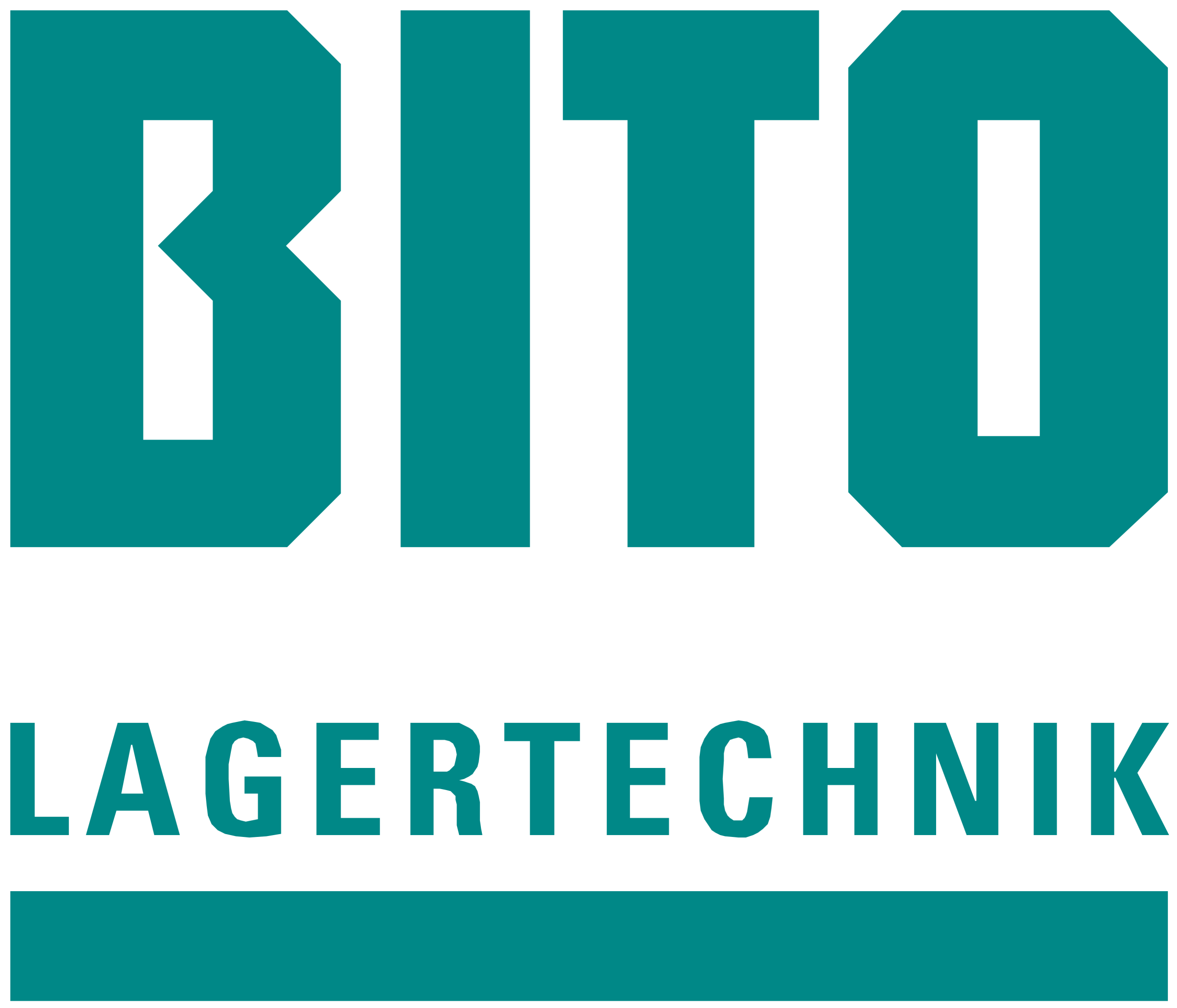 BITO